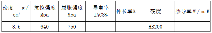 尊龙凯时·(中国)官方网站