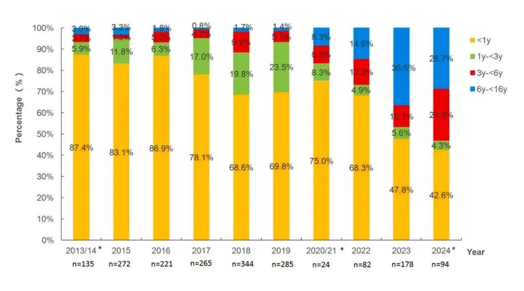 大宝娱乐-LG游戏|PT游戏|CQ9游戏