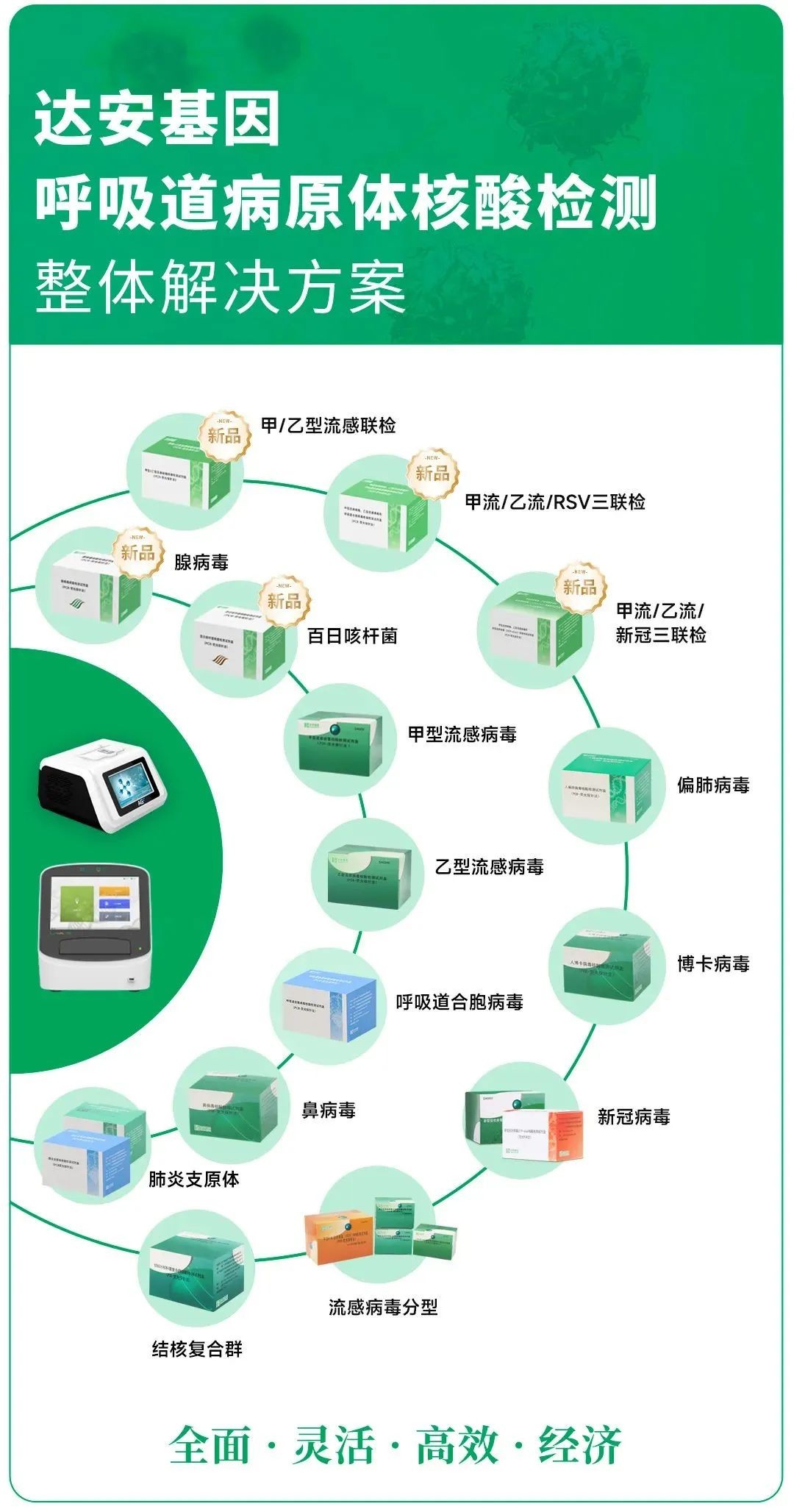 大宝娱乐-LG游戏|PT游戏|CQ9游戏